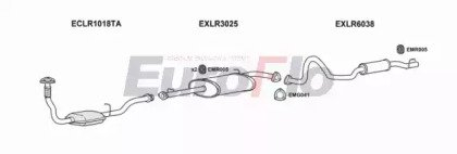 EuroFlo LRDEF25D 7029C