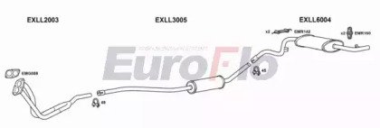 EuroFlo LLNIV16 3001A