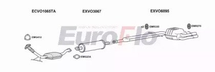 EuroFlo VOS6025 2004A