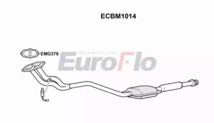 EuroFlo ECBM1014