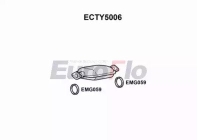 EuroFlo ECTY5006