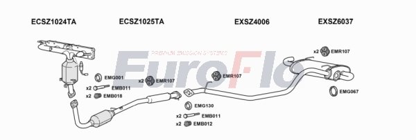 EuroFlo SZJIM13 3009 EuroFlo SZJIM13 3009