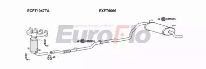 EuroFlo FTPAN12 1004