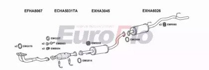 EuroFlo HAHRV16 3004D