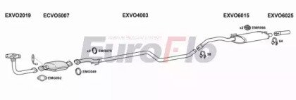 EuroFlo VO44017 1015A