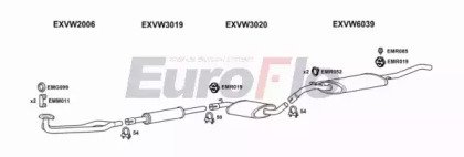 EuroFlo VWJET18 2001B