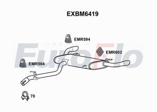 EuroFlo EXBM6419