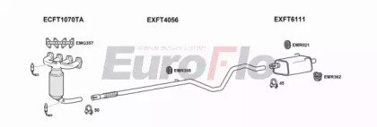 EuroFlo FT50012 1001D