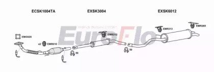 EuroFlo SKFAB14 3001B