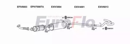 EuroFlo IVDAI23D 7007R