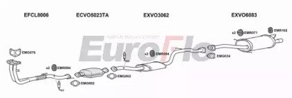 EuroFlo VOS4018 2015B
