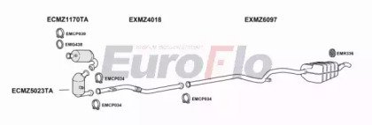 EuroFlo MZE2221D 3008