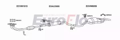 EuroFlo VWBOR23 2001