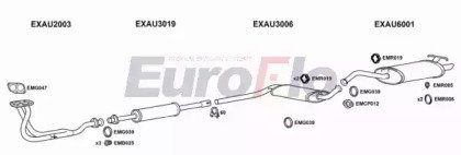 EuroFlo AU10022 2004B