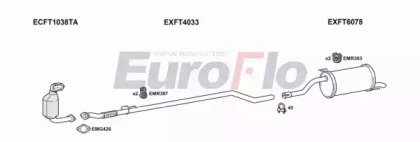 EuroFlo FTGRAP13D 1001A