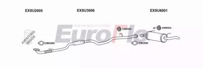 EuroFlo SUJUS12 1001A