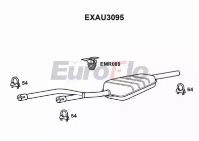 EuroFlo EXAU3095