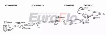 EuroFlo VWGOLP16 1001A