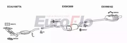 EuroFlo VWGOL16 3011