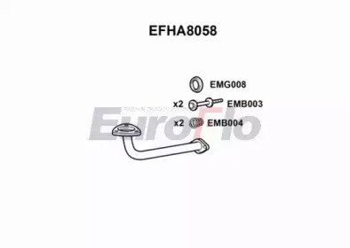 EuroFlo EFHA8058