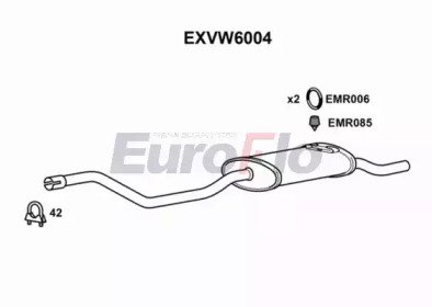 EuroFlo EXVW6004