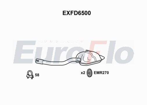EuroFlo EXFD6500 EuroFlo EXFD6500