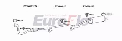 EuroFlo SKFAB14D 1004