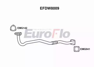 EuroFlo EFDW8009