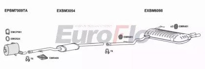 EuroFlo BM33030D 4004B