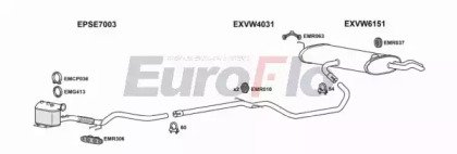 EuroFlo VWGOLP19D 0104LHD
