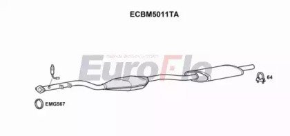 EuroFlo ECBM5011TA