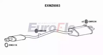 EuroFlo EXMZ6083