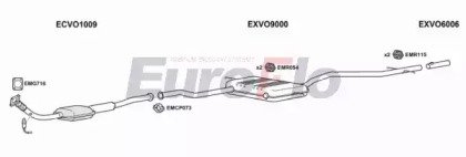 EuroFlo VO85020 3004B