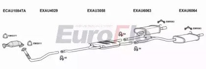 EuroFlo AUA420 3018A