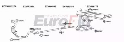 EuroFlo VWGOLP14 1015B