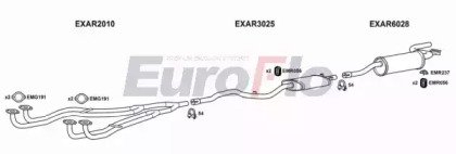 EuroFlo AR3317 1011