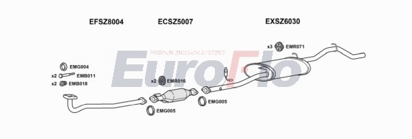 EuroFlo SZALT10 1001B EuroFlo SZALT10 1001B