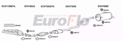 EuroFlo HYI2014 1005B