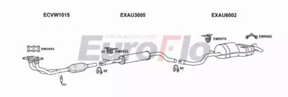 EuroFlo VWGOL23 1001B