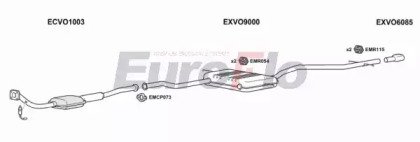 EuroFlo VO85020 2004B