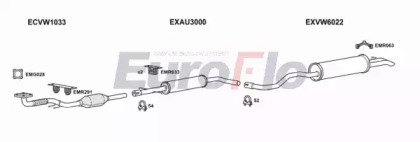 EuroFlo VWGOL19D 3011A
