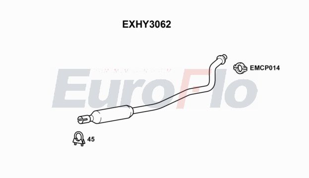 EuroFlo EXHY3062 EuroFlo EXHY3062