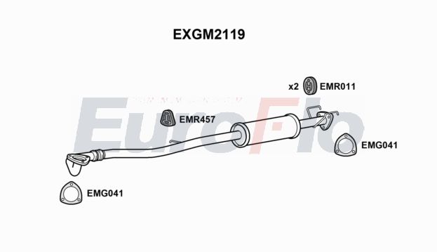 EuroFlo EXGM2119