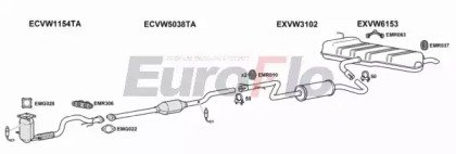 EuroFlo VWGOL14 1018B