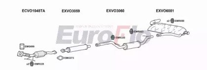 EuroFlo VOS4024 2001