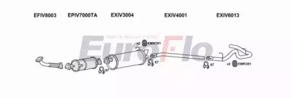 EuroFlo IVDAI30D 7006P
