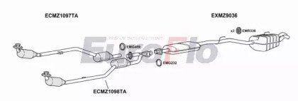 EuroFlo MZC3232 3001