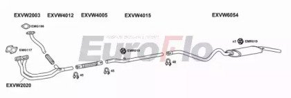 EuroFlo VWGOL11 1001
