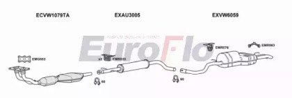 EuroFlo VWBOR23 2004B