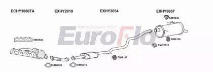 EuroFlo HYI2014 1001B